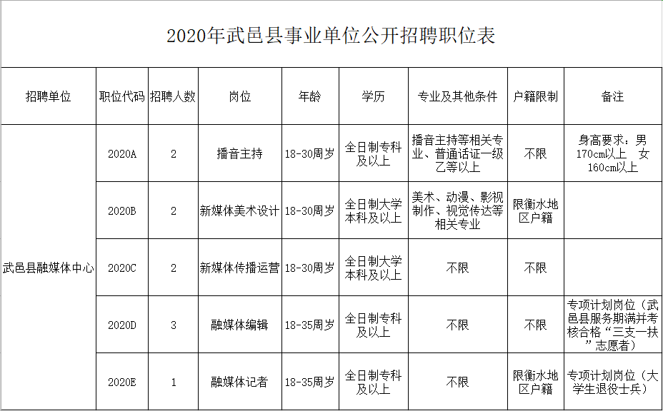微信截图_20200506095822.png